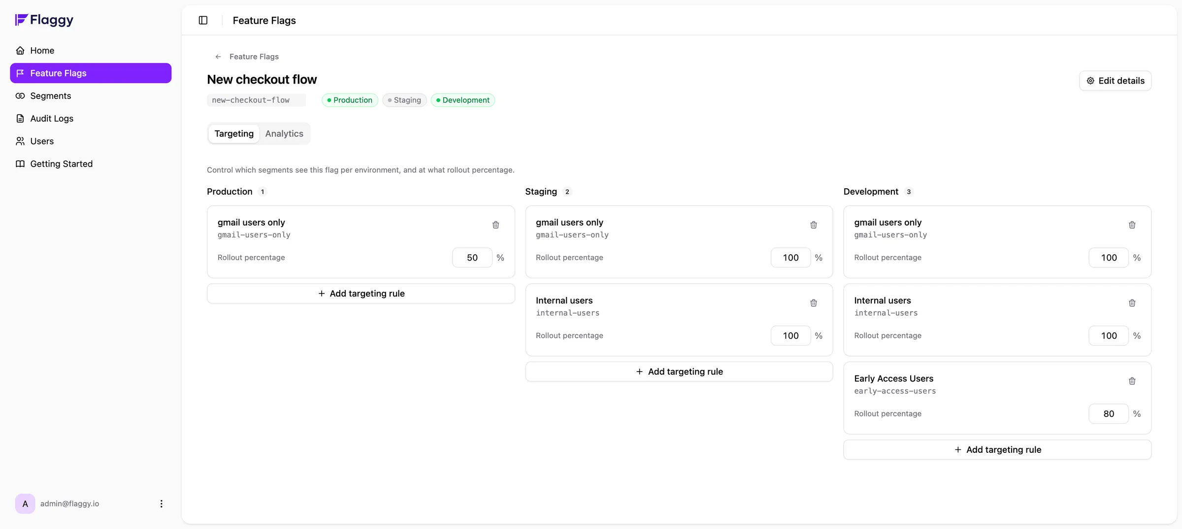 Flaggy dashboard — flag list with targeting rules and analytics